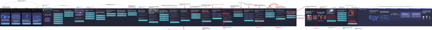 simple-habit-analysis